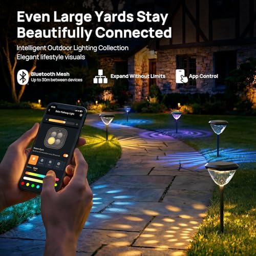 Linkind Smart Solar Pathway Lights SP6,Pattern Switch Solar Lights Outdoor - Image 2