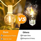 100ft Outdoor G40 LED Globe String Lights Dimmable Shatterproof Waterproof - Image 2