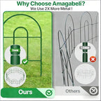 AMAGABELI 25 Panels 24in(H)×35ft(L) Decorative Garden Fence No Dig Rustproof Metal Pre-Linking Fence Panels Garden Edging Border Animal Barrier Fencing for Flower Beds Yard Patio Outdoor Decor Green - Image 5