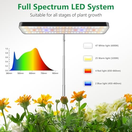 Aumtrly Grow Light Black 2 Pack, Full Spectrum Indoor Plant Light with Base - Image 3