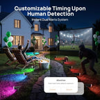 Linkind Smart Solar Spotlights Outdoor SL5 Upgraded, Halloween Solar Lights - Image 2