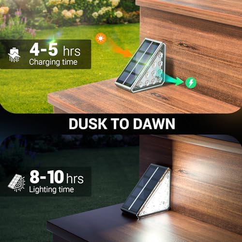 NIORSUN Outdoor Step Lights, 12 Pack Solar Stair Lights Outdoor Waterproof IP67 Auto On Off, Solar Lights for Steps,Stair,Patio,Yard,Porch,Front Door,Sidewalk,Deck Decor,Cool White - Image 6