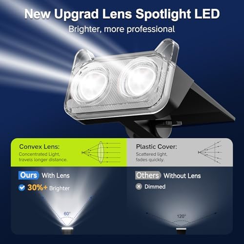 LETMY Solar Spot Lights Outdoor Waterproof with Bigger LED, 6 Pack Auto ON/OFF 135°Adjustable Solar Lights Outdoor, 2-in-1 Wall Lights & 2 Modes Landscape Spotlights for Tree Yard Pathway Garden Decor - Image 6