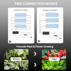 3Pack Flat Panel Grow Lights for Indoor Plants, Seed Starting - Image 7