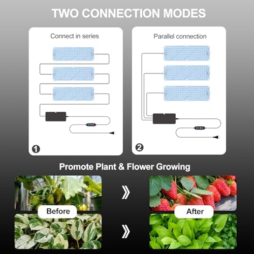 3Pack Flat Panel Grow Lights for Indoor Plants, Seed Starting - Image 7