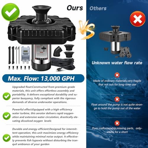 Pond Fountain Aerator，1HP 110V 750W Fountain Pump - Image 3
