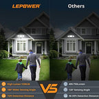 LEPOWER 1500LM Battery Powered Outdoor LED Flood Light with Motion Sensor - Image 2
