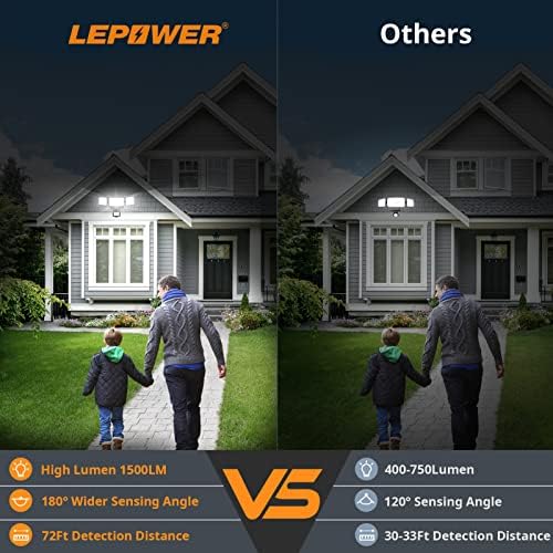 LEPOWER 1500LM Battery Powered Outdoor LED Flood Light with Motion Sensor - Image 2