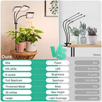 LBW Grow Light for Indoor Plant,Full Spectrum Dual Heads Desk Plant Light - Image 6