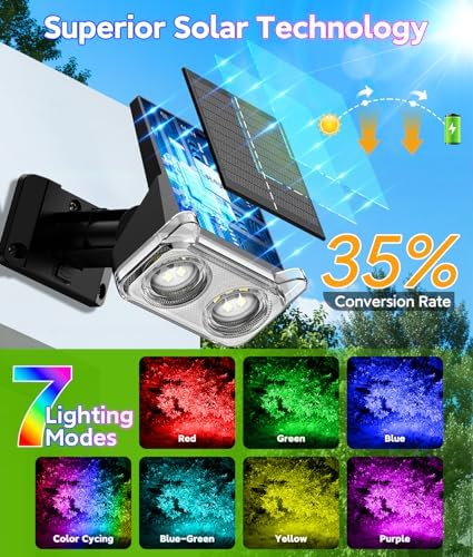 LETMY Solar Lights Outdoor Waterproof IP65, 4 Pack Solar Spot Lights Outdoor with 14 Big LEDs, 2-in-1 Wall Lights & 7 Modes Solar Landscape Spotlights for Pathway Yard Patio Decor Garden Gifts (RGB) - Image 2
