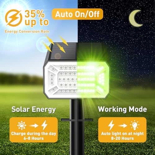 Solar Spot Lights Outdoor, Landscape Spotlights, 12 Pack, Colored - Image 2