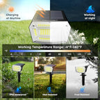 TECKNET Solar Spot Lights Outdoor Waterproof, 59 LEDs, Cool White, 4 Pack - Image 4