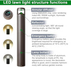42Inch LED Bollard Landscape Lights 24W Outdoor Modern Pathway Lighting - Image 6