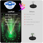 LanPool Floating Water Fountain with Underwater Lights, Powered Pump Outdoor, 3 Modes Sprinkler Waterfall Fountain for Inground Above Ground Pool, Pond-Blue-1PC - Image 5