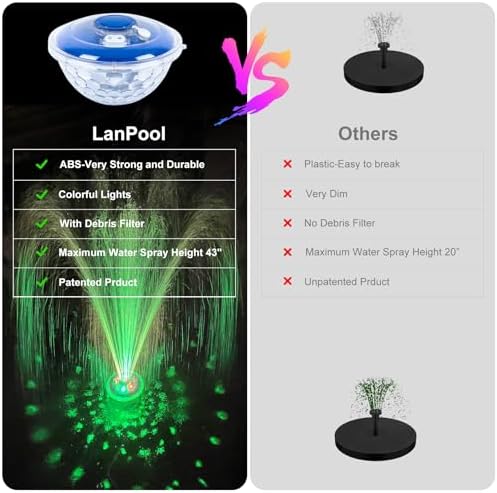 LanPool Floating Water Fountain with Underwater Lights, Powered Pump Outdoor, 3 Modes Sprinkler Waterfall Fountain for Inground Above Ground Pool, Pond-Blue-1PC - Image 5