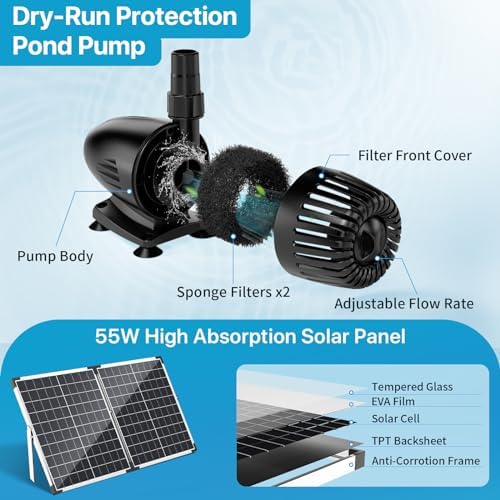 POPOSOAP 55W Solar Fountain Pump with Pond Filter Box, Solar Pond Pump 580GPH Adjustable Flow, Pond Filters for Outdoor Ponds Fish Tank Pool Waterfall Koi Pond Water Features - Image 4