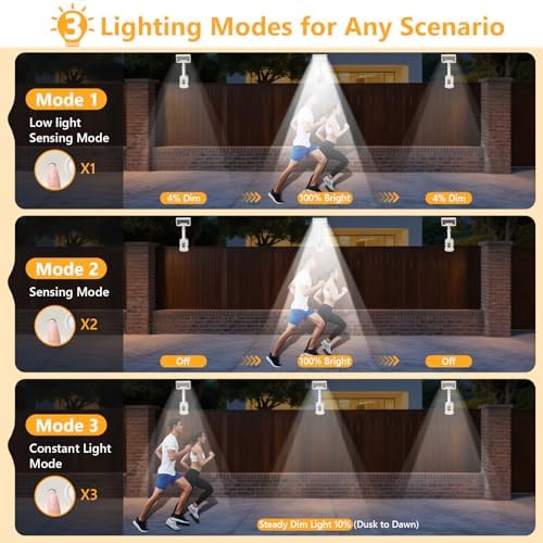Clip On Solar Motion Lights Outdoor,360°Rotatable Fence Lights(2Pack,6000K) - Image 6