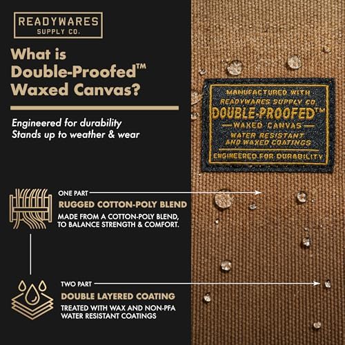 Readywares 12" Utility Bag | Waxed Canvas Small Heavy Duty Tool Bag - Image 7