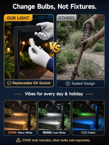 Gardenreet Brass Low Voltage L-Shaped Path Light, Black, G4, 2700K, 1Pack - Image 4
