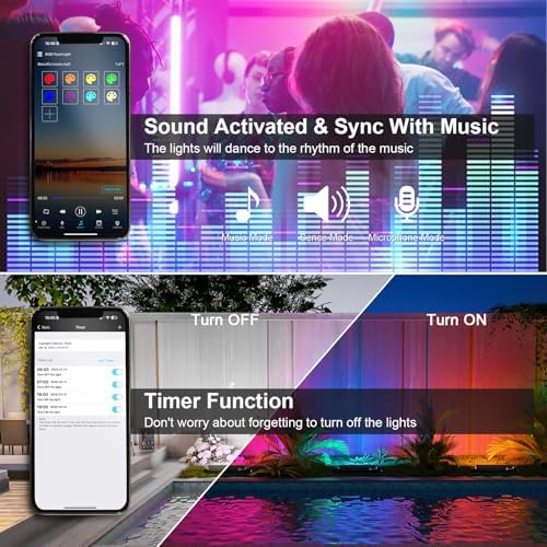 50W 2.4G Remote Control RGB Wall Washer Light, RGB Light bar with Remote Control & APP Control, for Birthday Party, Garden Lighting, Wall Display, Hotel, Building, Commercial Lighting - Image 4
