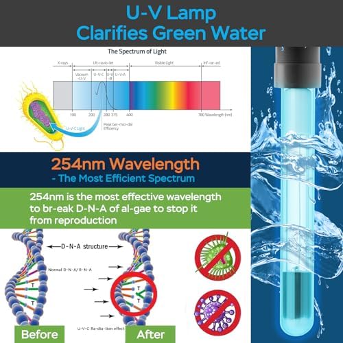 AquaMiracle Pond Filter with Fountain Kits & Remote Control LED Lights - Image 6