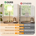 Cordless Table Lamps Set of 2 – Battery Operated Lamp with 7500mAh Rechargeable Battery, Stepless Dimmable Vintage Brass Desk Wireless Lamps for Dining Room, Nightstand & Patio (Bulbs Included) - Image 2