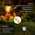 Swingers Solar Lights Outdoor, LED Solar Torch Lights with Flickering Flame - Image 5