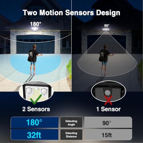 4500LM Solar Lights Outdoor Waterproof, 254 LED Solar Flood Lights Outdoor with 2 Motion Sensor, 4 Heads Security Light for Yard Outside House Garage 4 Pack - Image 2