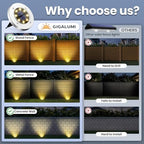 GIGALUMI Solar In-Ground Fence Lights Waterproof 16 Pack Warm White - Image 3
