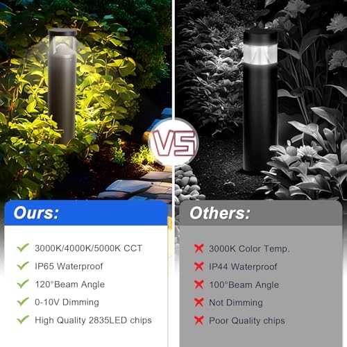 LED Bollard Landscape Pathway Light, 24W 42inch, 0-10V Dimmable, 3CCT - Image 7