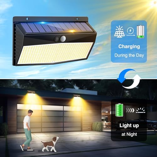 Peasur 368 LED Solar Motion Sensor Lights Outdoor Waterproof with 3 Modes - Image 4