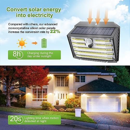 [20 Packs] Solar Motion Lights Outdoor, Ultra Bright Solar Fence Lights with Motion Sensor, IP65 Waterproof Security Light 3 Modes, 270° Lighting Angle, Wall Lights for Deck Patio Fence Garage Door - Image 3