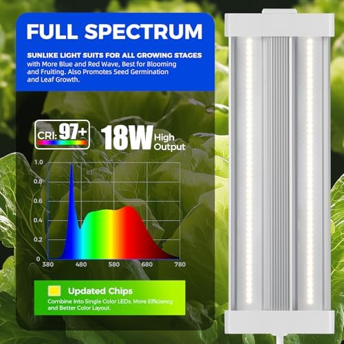Barrina TX72 4FT Grow Light for Indoor Plants & TX18 1FT High PPFD 5000K Full Spectrum Grow Light Strip for Plant Shelves 4 Packs Bundle - Image 7