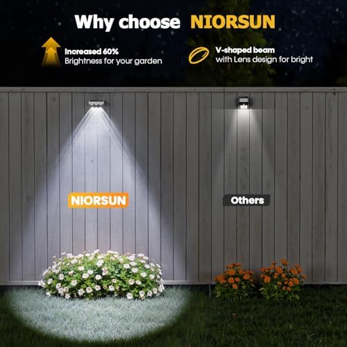 NIORSUN Solar Fence Lights,16 Pack Solars Deck Light,RGB Color,Outdoor Bulb Waterproof Led IP65,Outdoor Fence Light,Power Patio Lamp with Lenses for Outside/Backyard/Railing/Yard (White) - Image 6