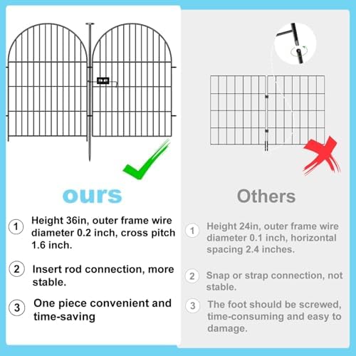 Tall Garden Fence with Gate, 40 in(H) x 45 Ft(L) Dog Fence Outdoor for Yard, 20 Panels Rustproof Metal Wire Animal Barrier Fences, Temporary Fencing for Dogs Rabbits, Arched - Image 3