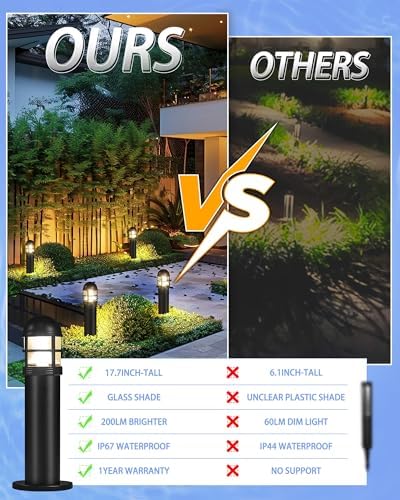 8 Pack LED Low Voltage Bollard Pathway Lights, 12V 200LM IP67 Waterproof Landscape Lighting for Garden, Driveway, Festive Outdoor Decor, 2700K Warm White - Image 4