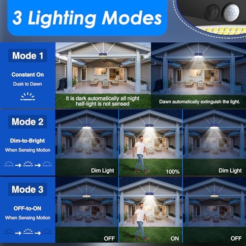 Peasur Solar Motion Sensor Lights Outdoor Waterproof with 3 Lighting Modes - Image 2