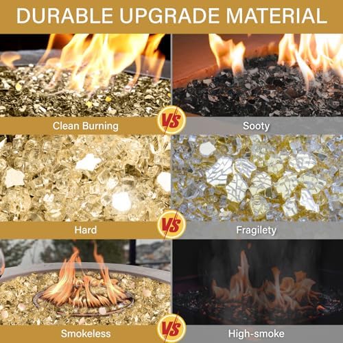 NUPICK 20 Pound Fire Glass, 1/4 Inch Reflective Fire Pit Glass - Image 3