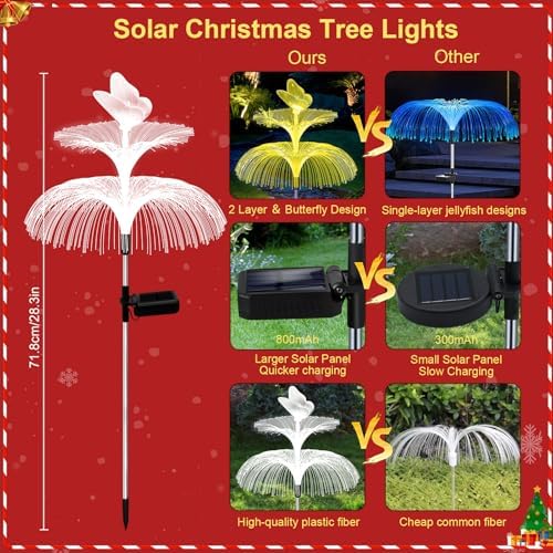 4 Pack Solar Garden Lights, Gardening Birthday Gifts for Mom Grandma Women, Waterproof 7 Color Changing Jellyfish Light with Butterfly Solar Flower Lights for Outdoor Pool Yard Garden Decor - Image 2