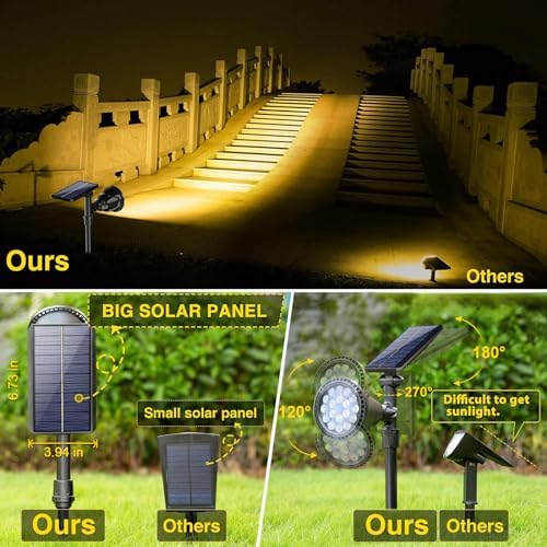 ROSHWEY Outdoor Solar Lights, 600LM Solar Garden Lights Waterproof Solar Spot Lights for Yard Backyard Patio Pond Garage (Warm White, 4Pack) - Image 4