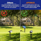 APONUO Solar Spot Lights Outdoor 4-in-1 Solar Landscape Lighting Dusk to Dawn Solar Uplights IP65 Waterproof 9.8ft Cable Outdoor Spot Lights for Yard Pathway Garden Tree Decoration (Cool White) - Image 2