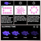 M METERXITY 50-Pack Glow in The Dark Rocks, 1.77" Resin Outdoor Garden Decorations Luminous Pebbles Stones for Garden Plants/Aquarium/Backyard Path, Aquarium Gravel [Light Purple] - Image 4