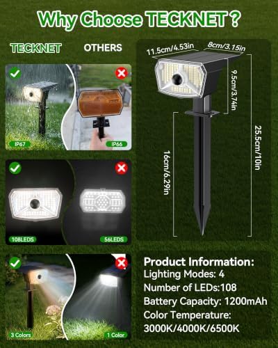TECKNET Solar Lights Outdoor Waterproof,Solar Spot Lights,108 LED,4 Pack - Image 6
