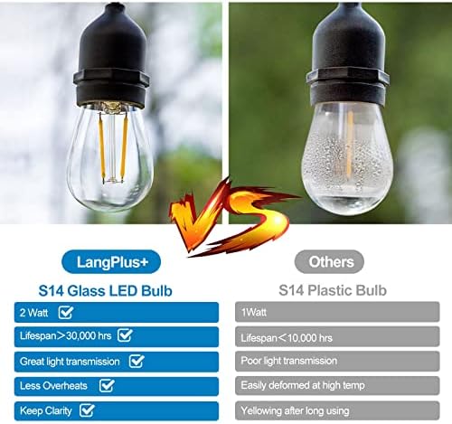 25 Pack 2W S14 LED Glass Bulbs for Outdoor String Lights Replace - Image 5