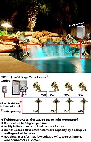 Underwater Light 172 - Solid Brass Underwater Pond Lights LED Submersible Waterfall Pool Pond Fountain Lighting Long Lasting IP 68 Waterproof Lighting with Connectors (No Bulb) - Image 6