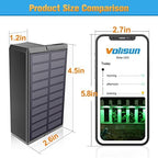 VOLISUN Solar Deck Lights Outdoor 12 Pack, 1800mAh Long Lighting Time - Image 5