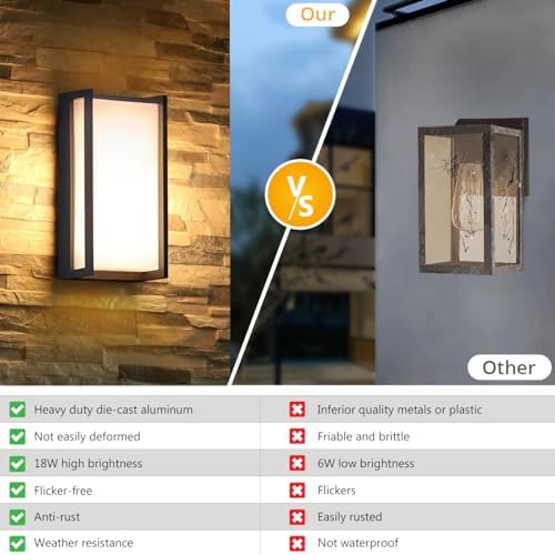 wowlite Outdoor Porch Lights, 3CCT LED Wall Sconces, Matte Black, 2 Pack - Image 4