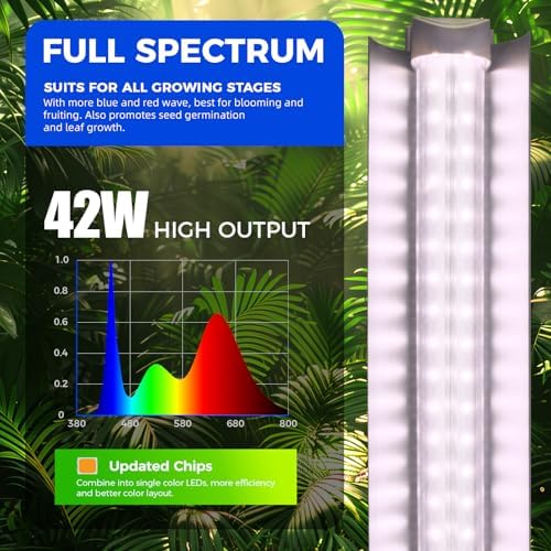 Barrina T8 LED Grow Light 4FT, Full Spectrum, Pinkish White, 4 Packs - Image 4