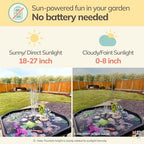 MEKA Solar Fountain for Water Play, Water Table Pump, Outdoor Water Sprinkler for Tuff Tray - Image 4