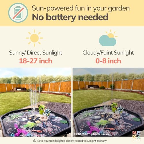 MEKA Solar Fountain for Water Play, Water Table Pump, Outdoor Water Sprinkler for Tuff Tray - Image 4